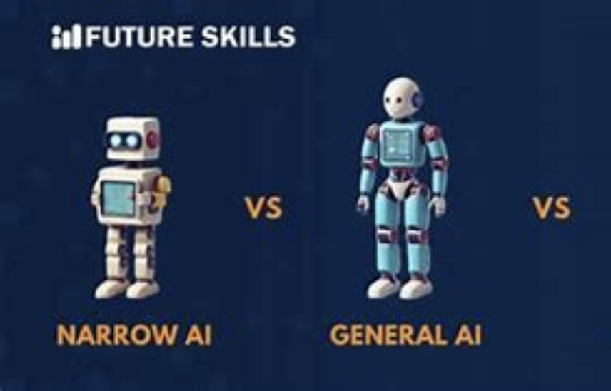 AI: Not Smart, Yet World-Altering